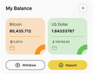 Qemvoryl AI automated trading solution — dashboard overview